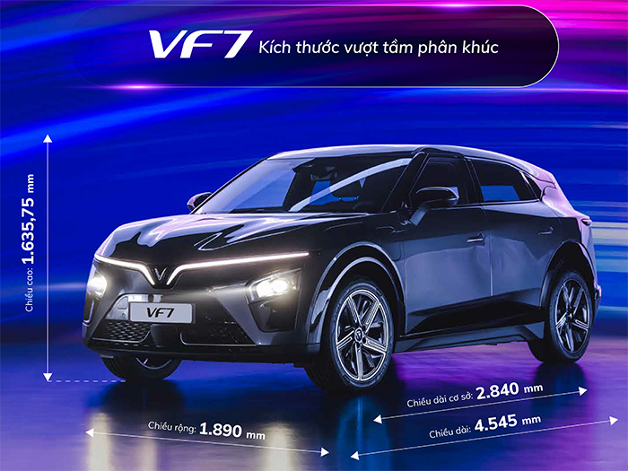 giá xe vinfast vf7 mới nhất