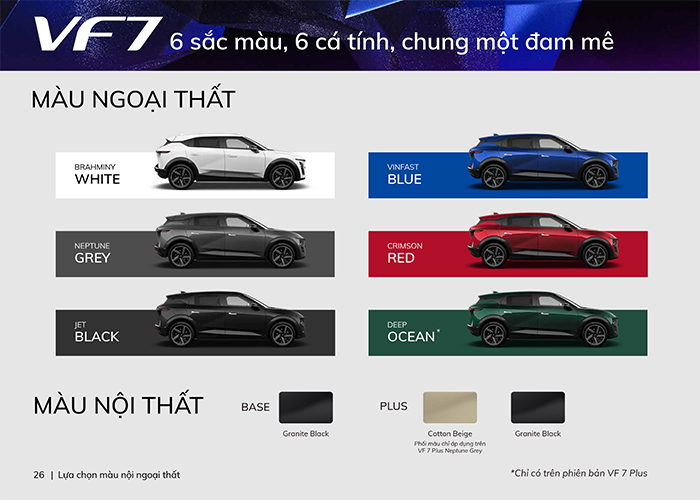 màu xe vinfast vf7